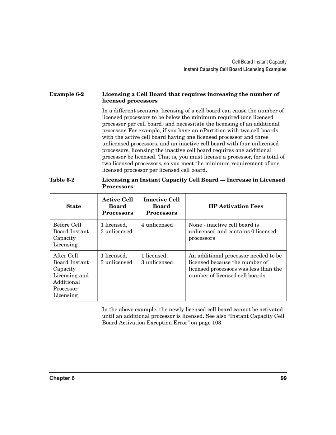 HP UX 11i v2 manual Instant Capacity Cell Board Licensing Examples 