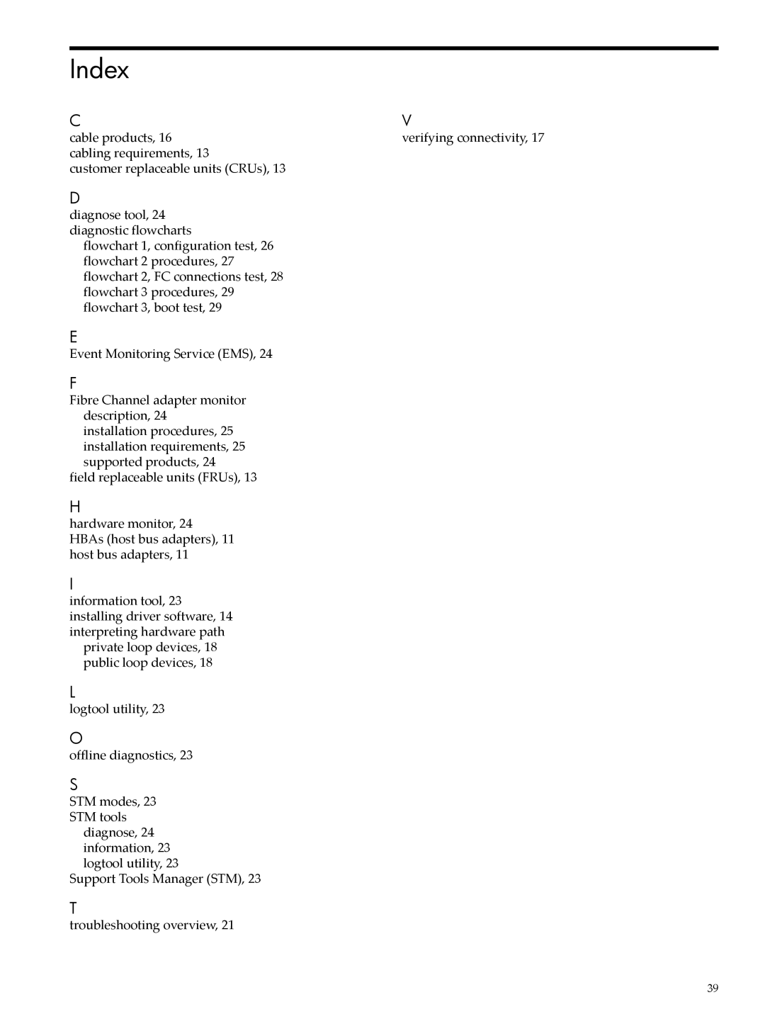 HP UX 11i v3 manual Index 