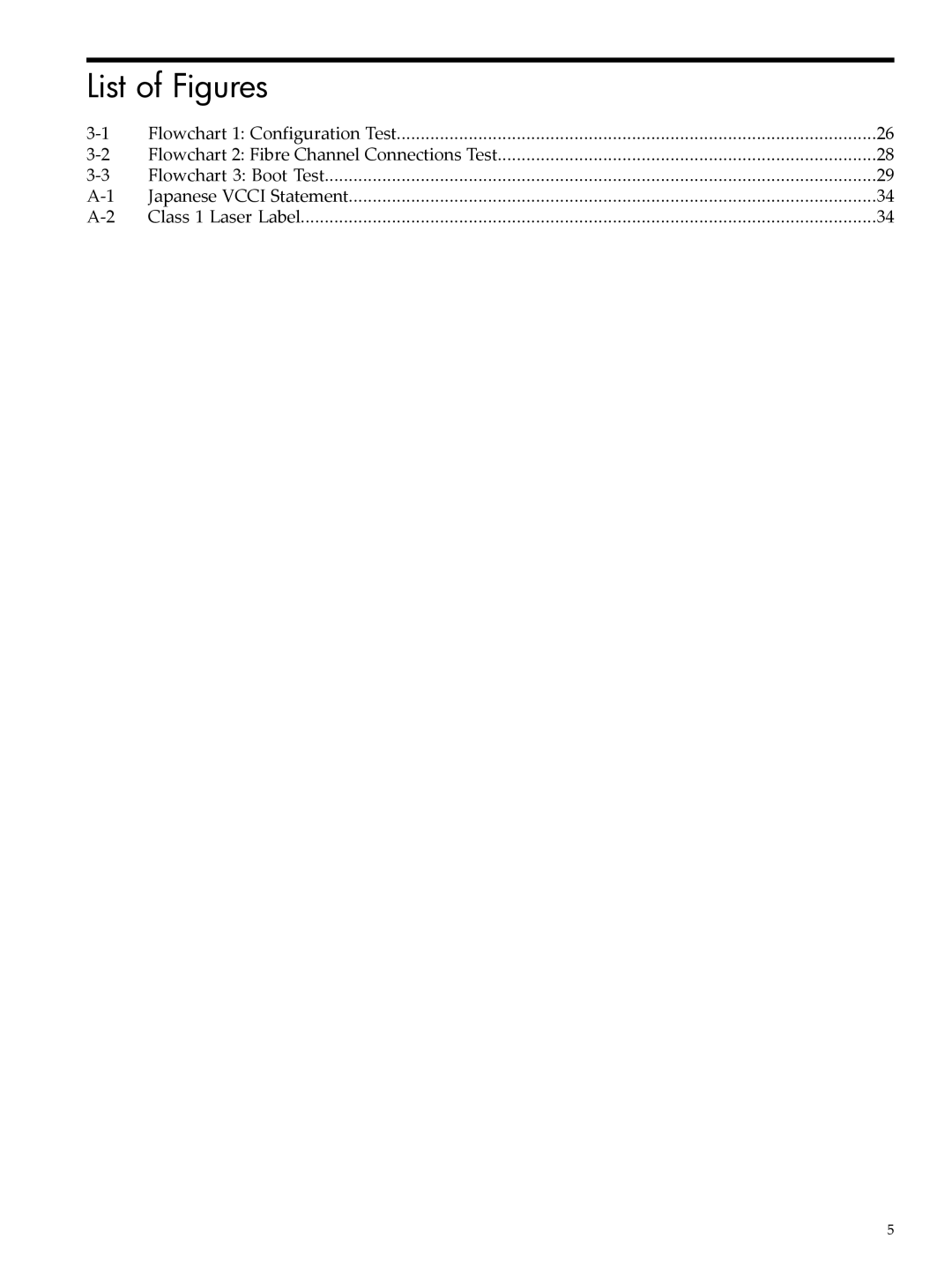 HP UX 11i v3 manual List of Figures 