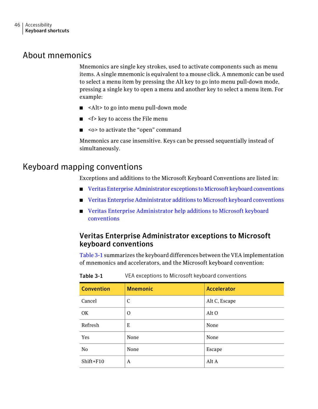 HP UX 11i Volume Management (LVM/VxVM) Software manual About mnemonics, Keyboard mapping conventions 