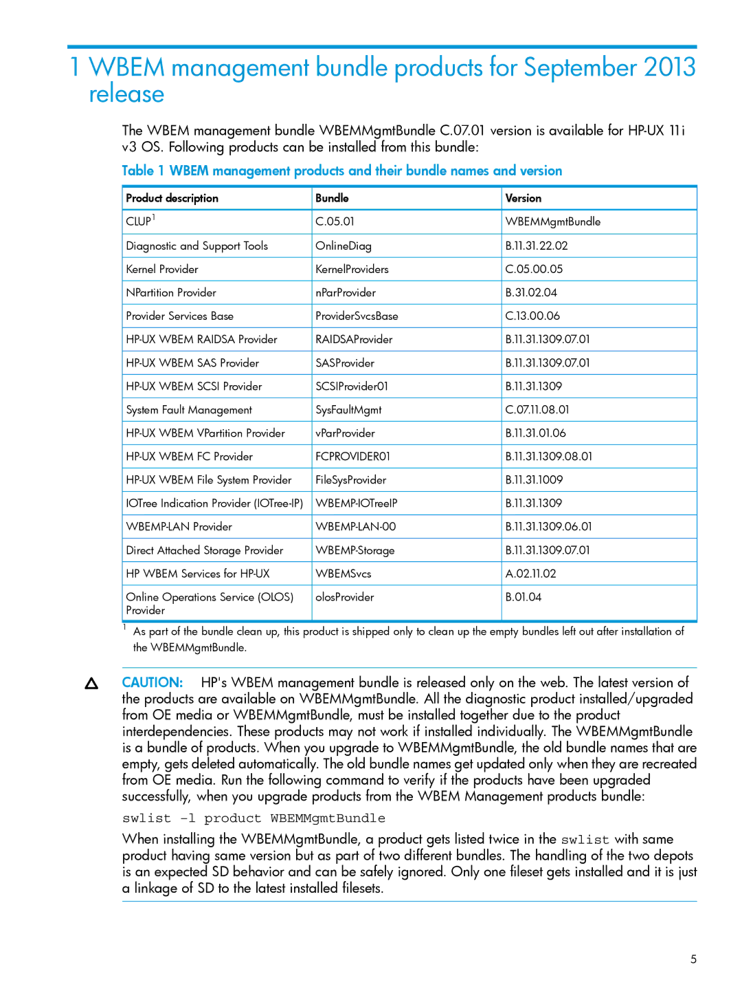 HP UX 11i WBEM Software manual Wbem management bundle products for September 2013 release, Swlist -l product WBEMMgmtBundle 
