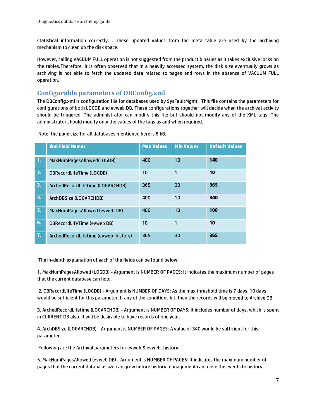 HP UX 11i WBEM Software Configurable parameters of DBConfig.xml, Xml Field Names Max Values Min Values Default Values 