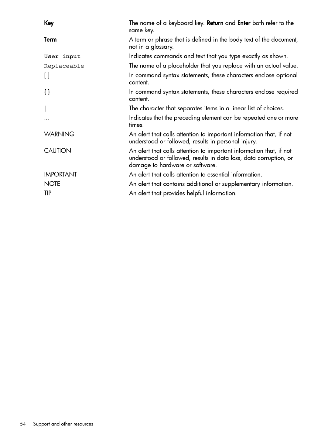 HP UX 11i Workload Management (gWLM/WLM) Software manual User input 