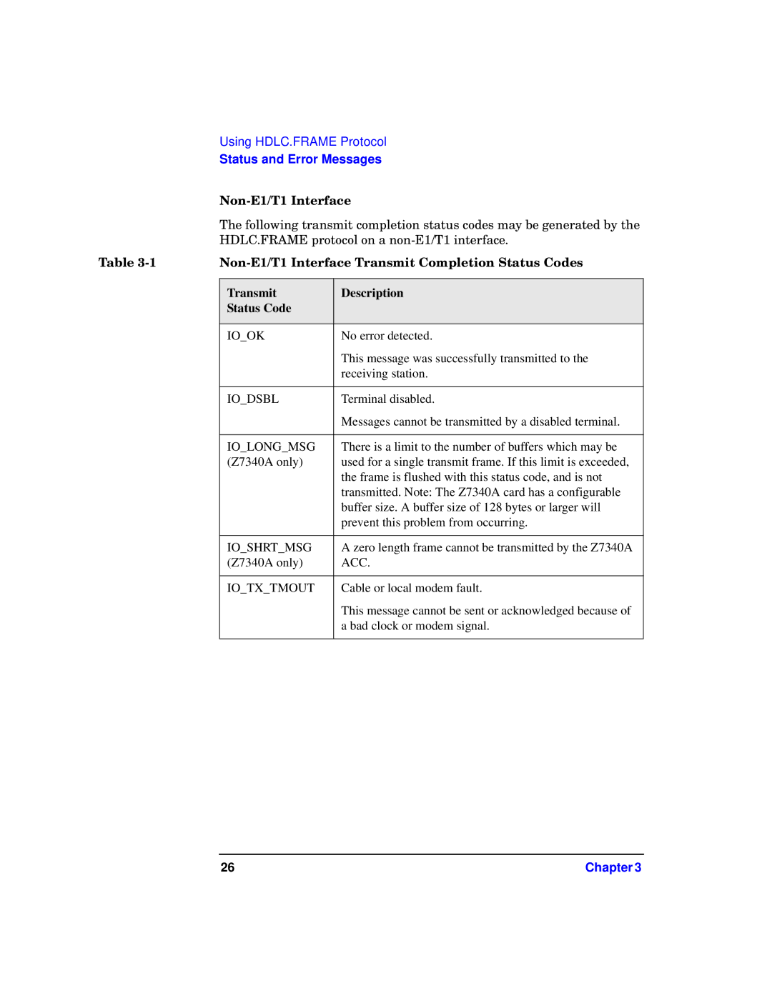 HP UX 11.x Operating Systems Non-E1/T1 Interface Transmit Completion Status Codes, Transmit Description Status Code 