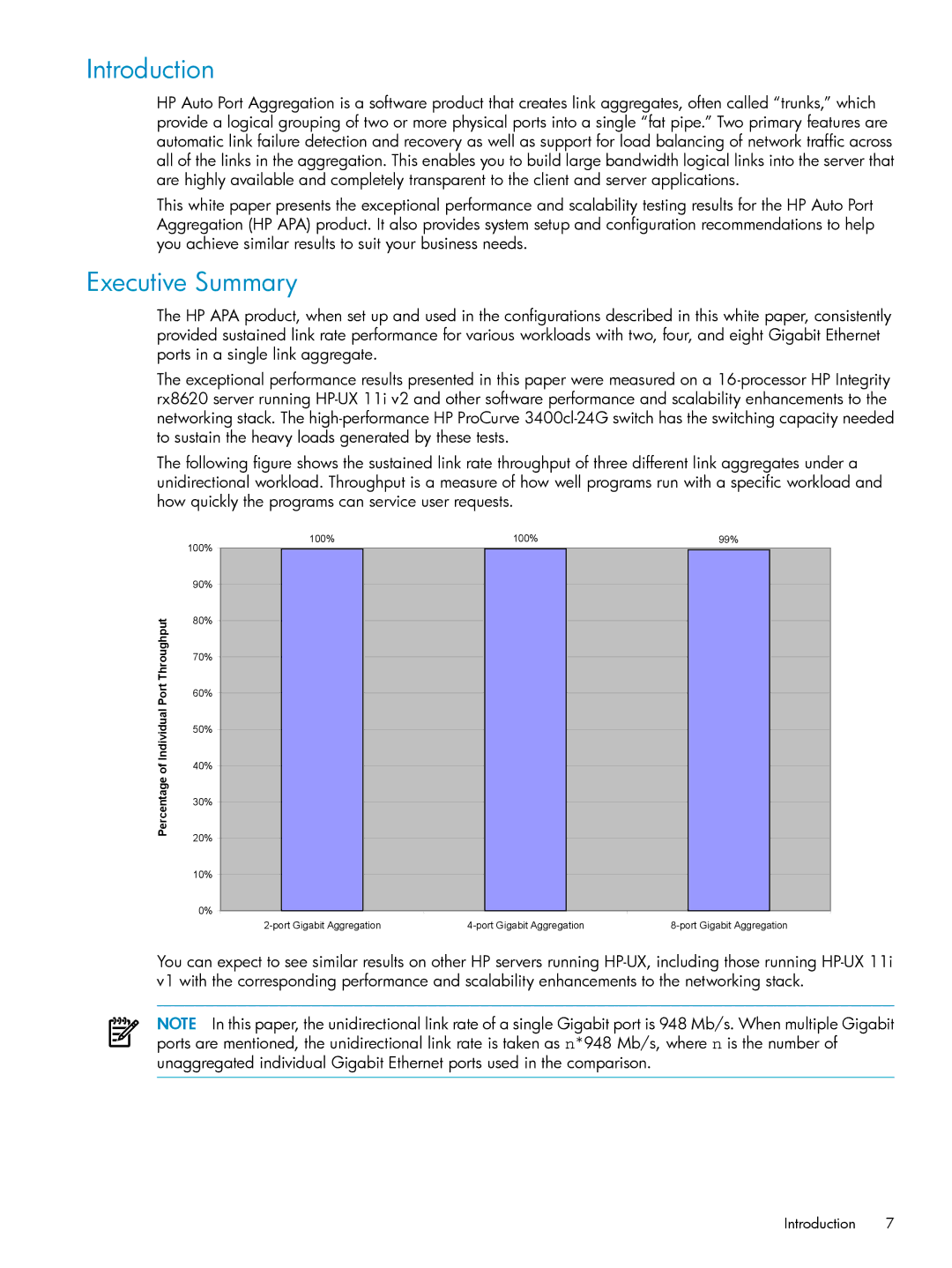 HP UX Auto Port Aggregation (APA) Software manual Introduction, Executive Summary 