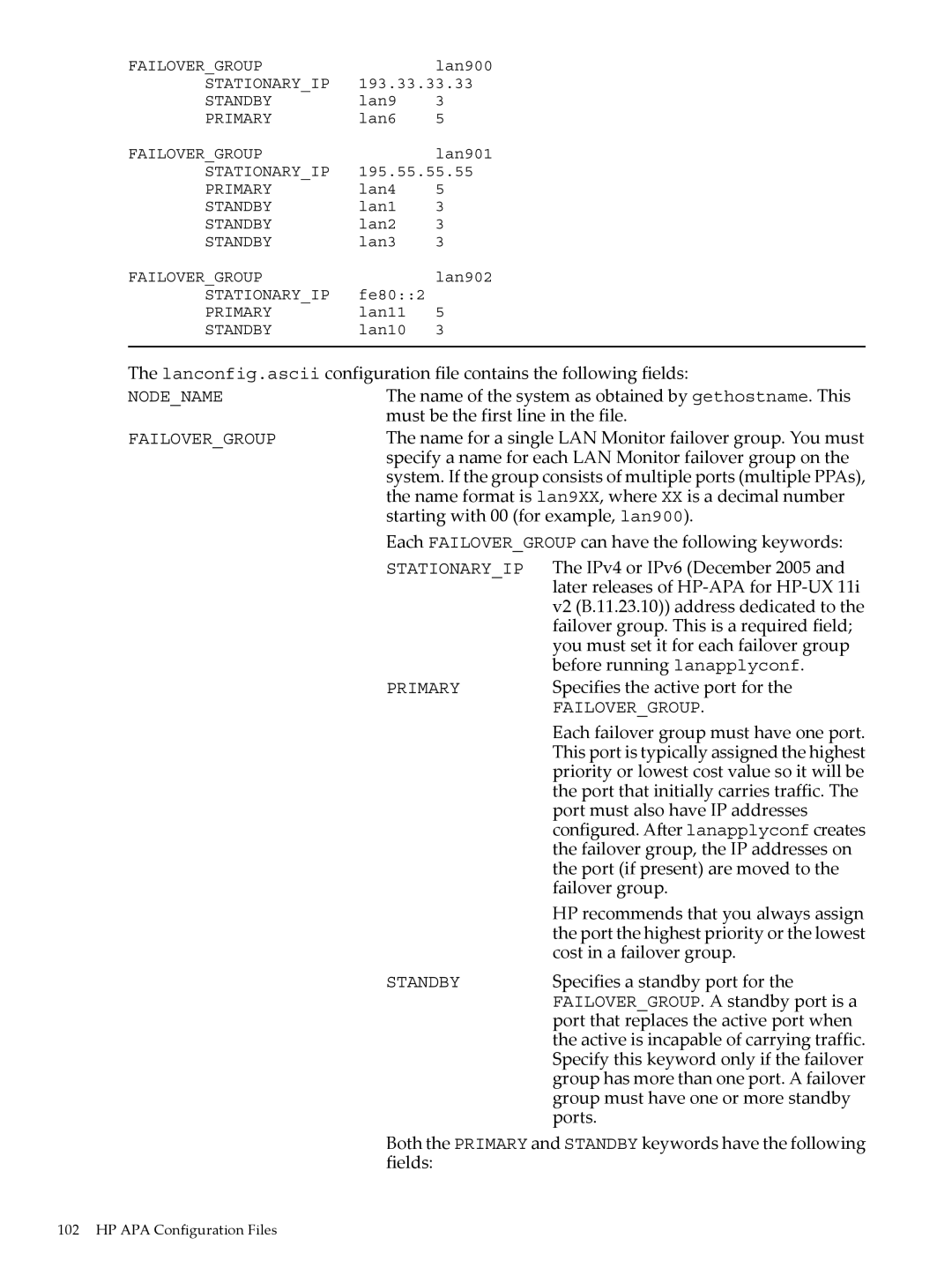 HP UX Auto Port Aggregation (APA) Software Name of the system as obtained by gethostname. This, Cost in a failover group 