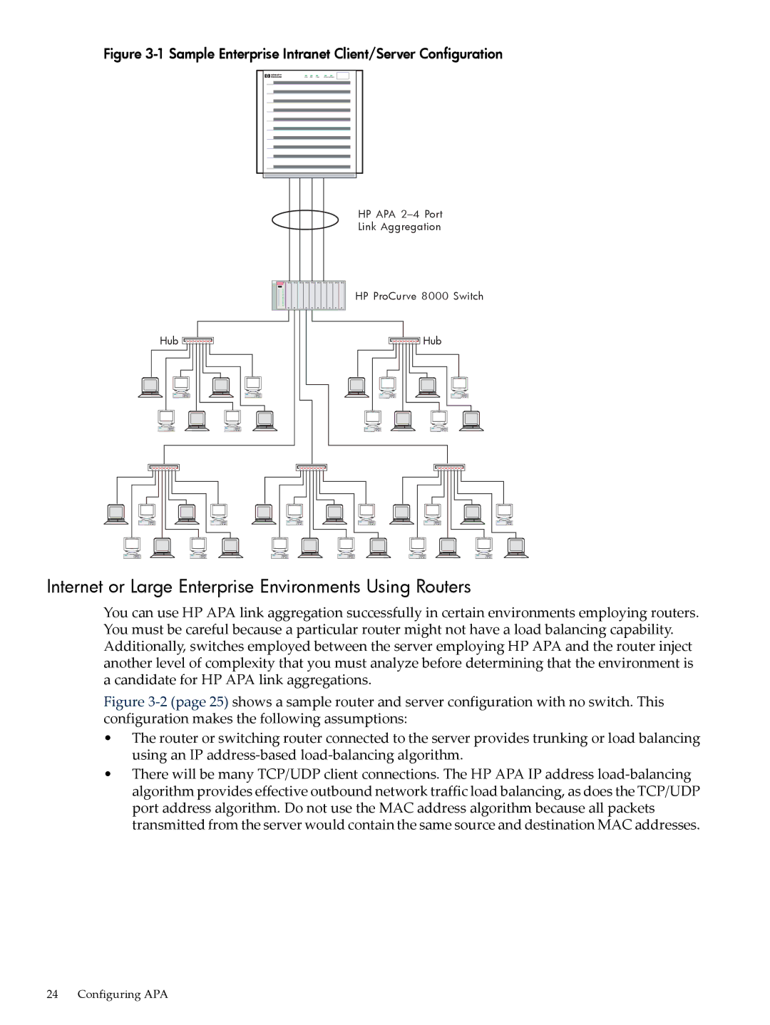 HP UX Auto Port Aggregation (APA) Software manual Internet or Large Enterprise Environments Using Routers, Configuring APA 