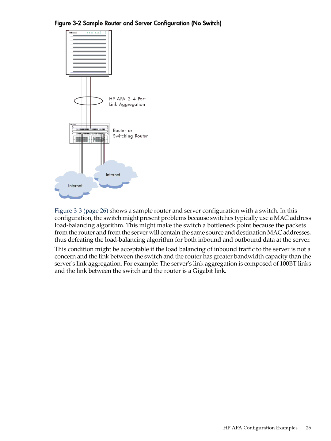 HP UX Auto Port Aggregation (APA) Software manual Sample Router and Server Configuration No Switch 