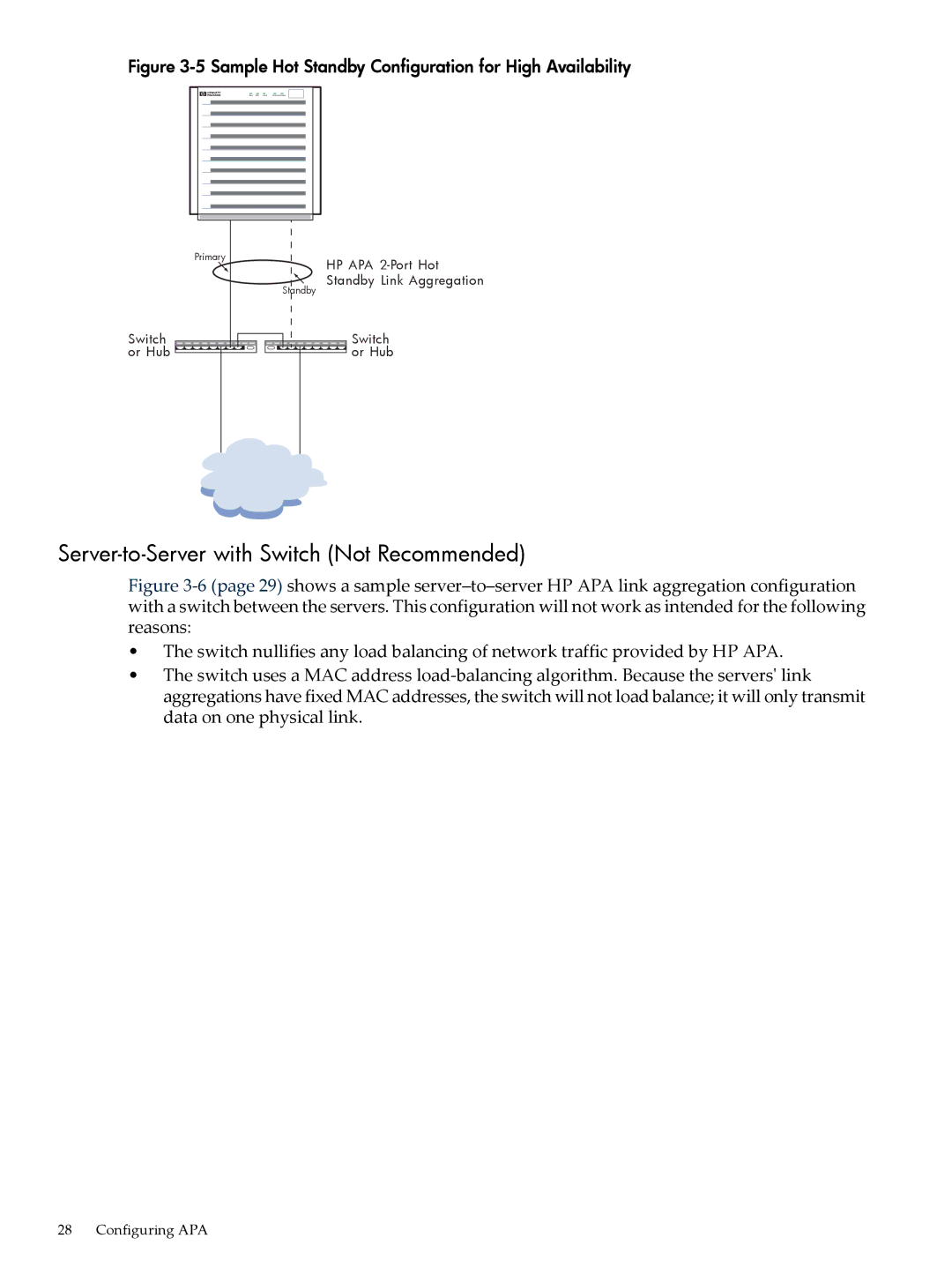 HP UX Auto Port Aggregation (APA) Software manual Server-to-Server with Switch Not Recommended 