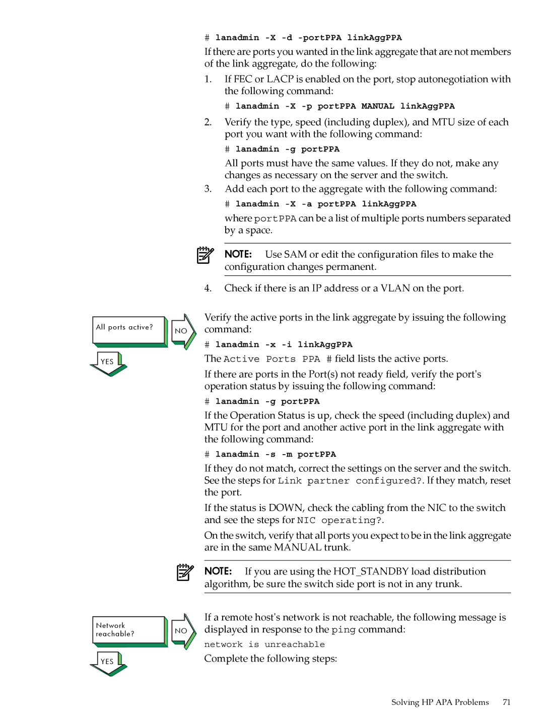 HP UX Auto Port Aggregation (APA) Software manual Complete the following steps 