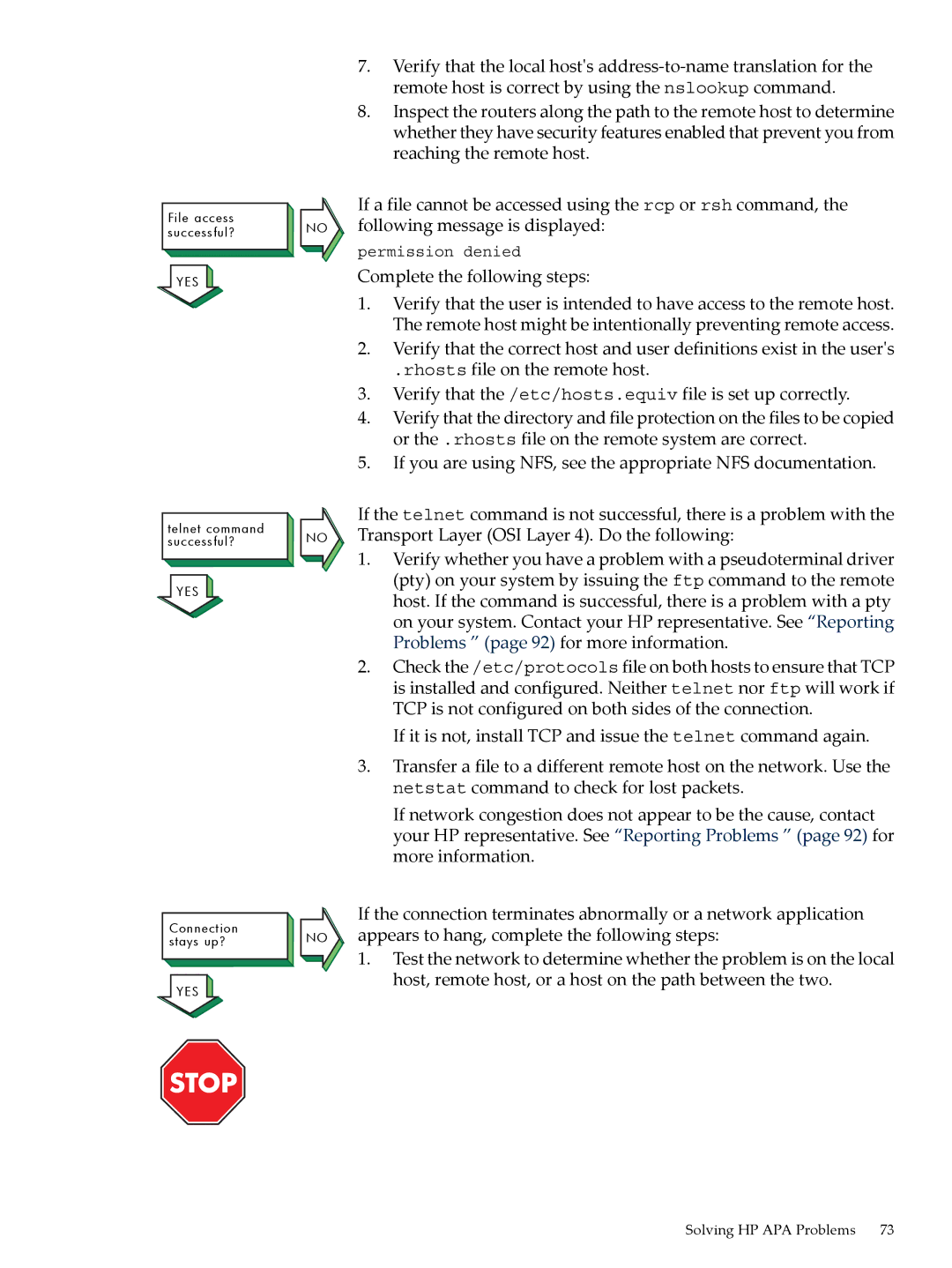 HP UX Auto Port Aggregation (APA) Software manual Appears to hang, complete the following steps 