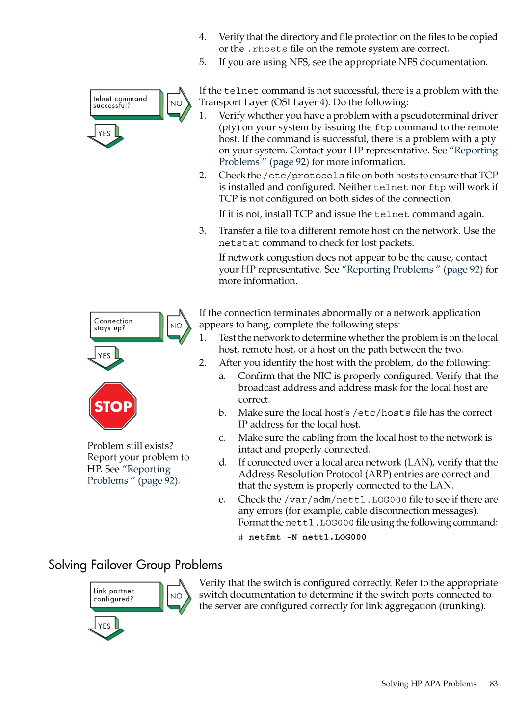 HP UX Auto Port Aggregation (APA) Software manual Solving Failover Group Problems 