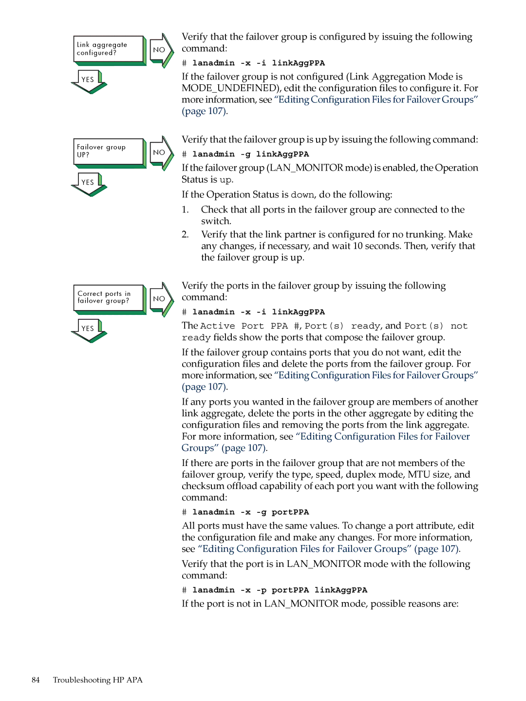 HP UX Auto Port Aggregation (APA) Software manual If the port is not in Lanmonitor mode, possible reasons are 