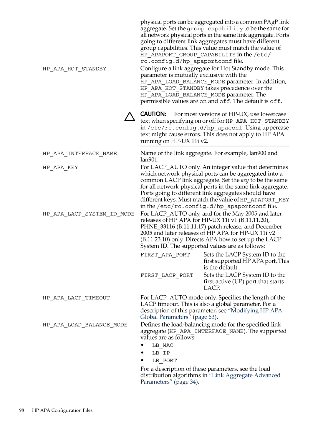 HP UX Auto Port Aggregation (APA) Software Going to different link aggregates must have different, Running on HP-UX 11i 