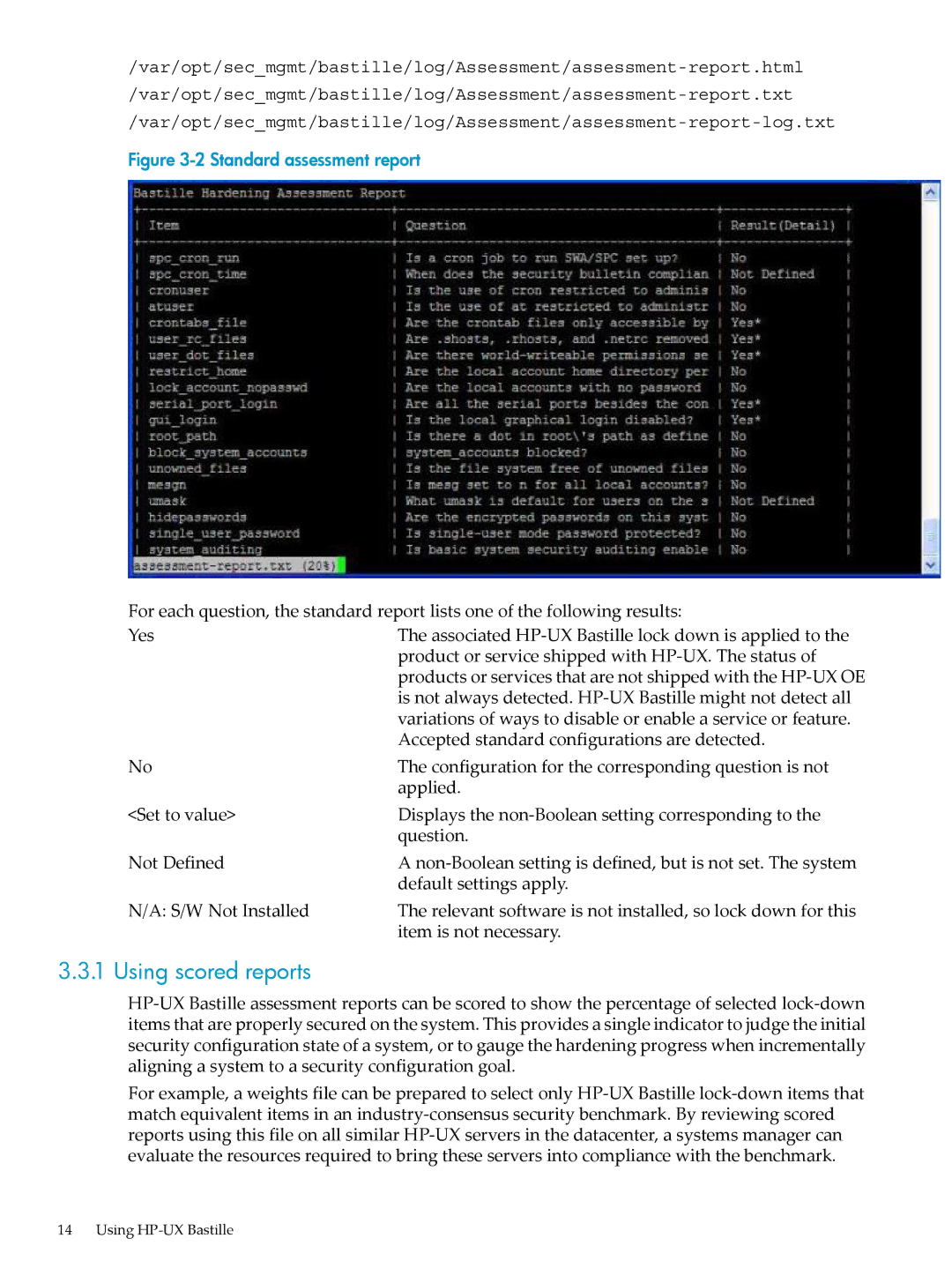 HP UX Bastille Software manual Using scored reports, Is not always detected. HP-UX Bastille might not detect all, Applied 