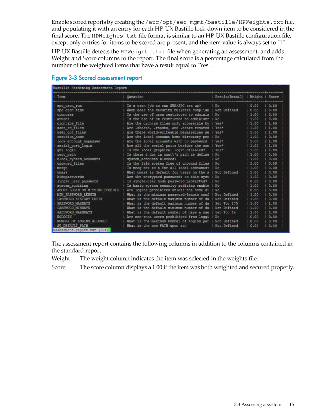 HP UX Bastille Software manual Scored assessment report 