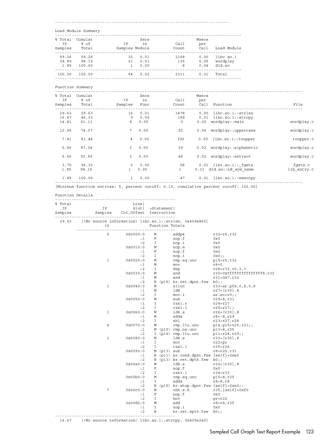 HP UX Caliper Software manual Sampled Call Graph Text Report Example 