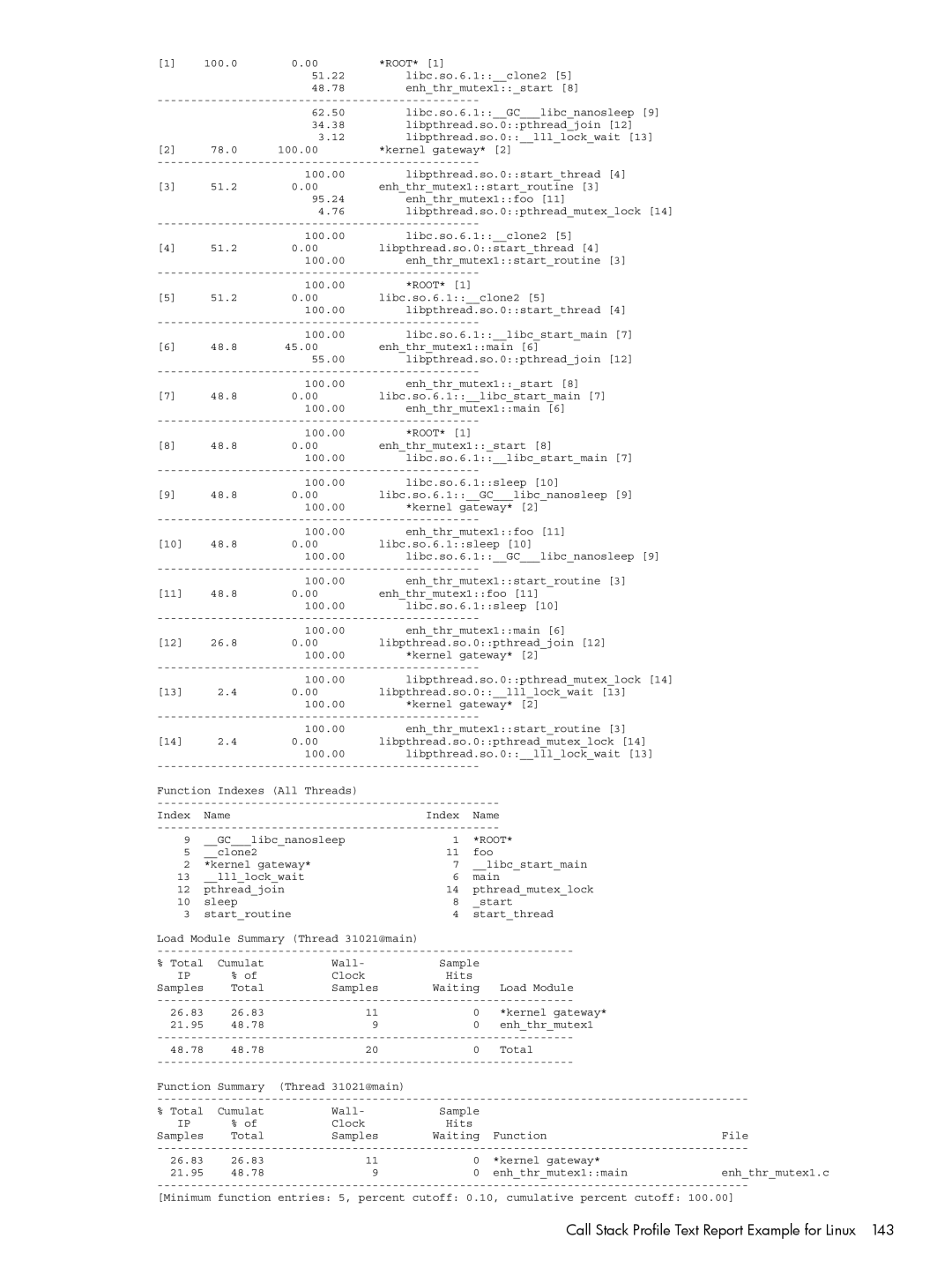 HP UX Caliper Software manual Root 