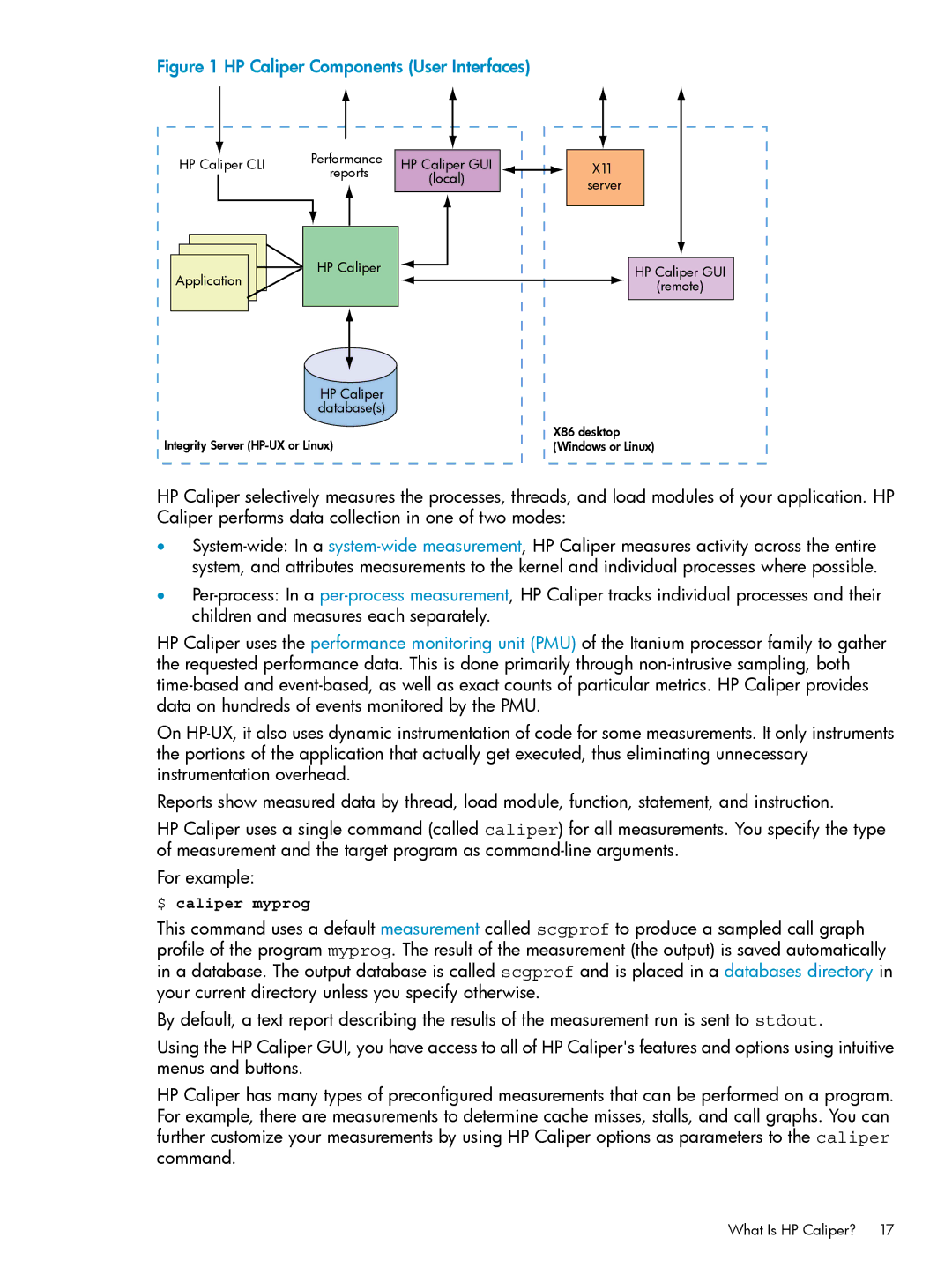 HP UX Caliper Software manual HP Caliper Components User Interfaces, What Is HP Caliper? 