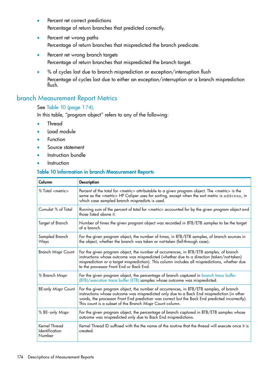 HP UX Caliper Software manual Branch Measurement Report Metrics, Information in branch Measurement Reports 