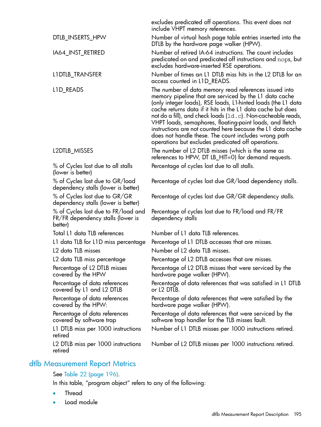 HP UX Caliper Software manual Dtlb Measurement Report Metrics, Cycles lost due to all stalls lower is better 