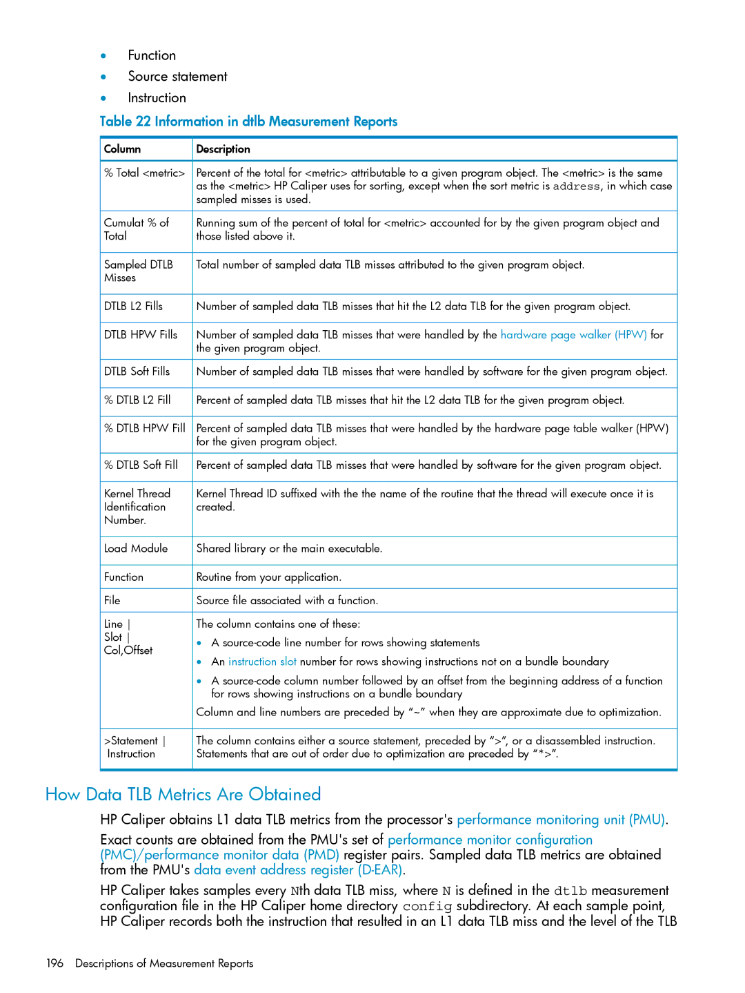 HP UX Caliper Software manual How Data TLB Metrics Are Obtained, Function Source statement Instruction 