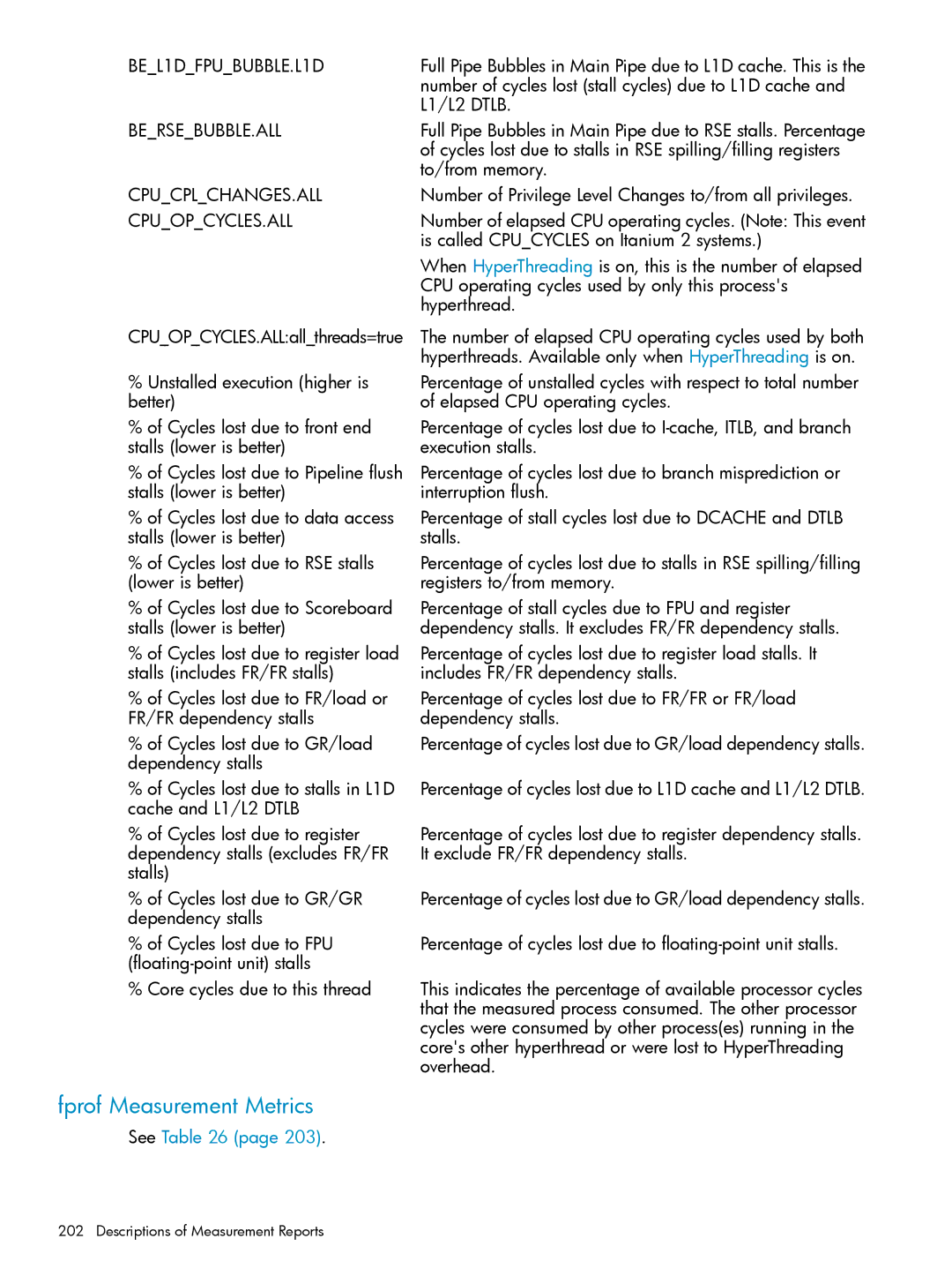 HP UX Caliper Software manual Fprof Measurement Metrics, See 