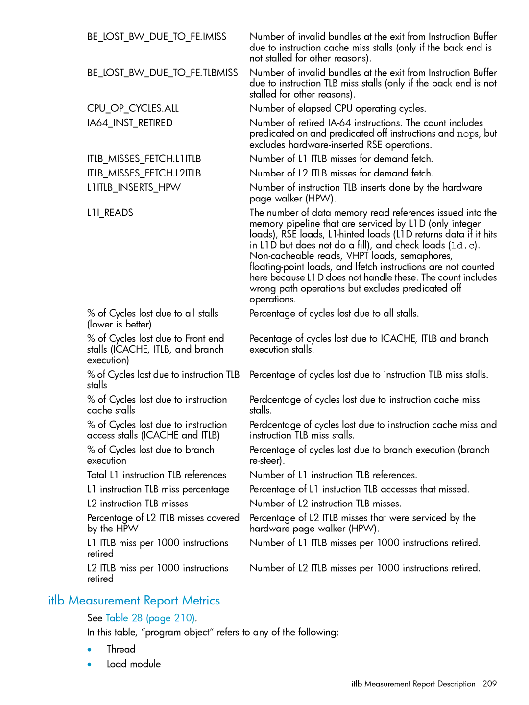 HP UX Caliper Software manual Itlb Measurement Report Metrics, Belostbwduetofe.Imiss, Itlb Measurement Report Description 