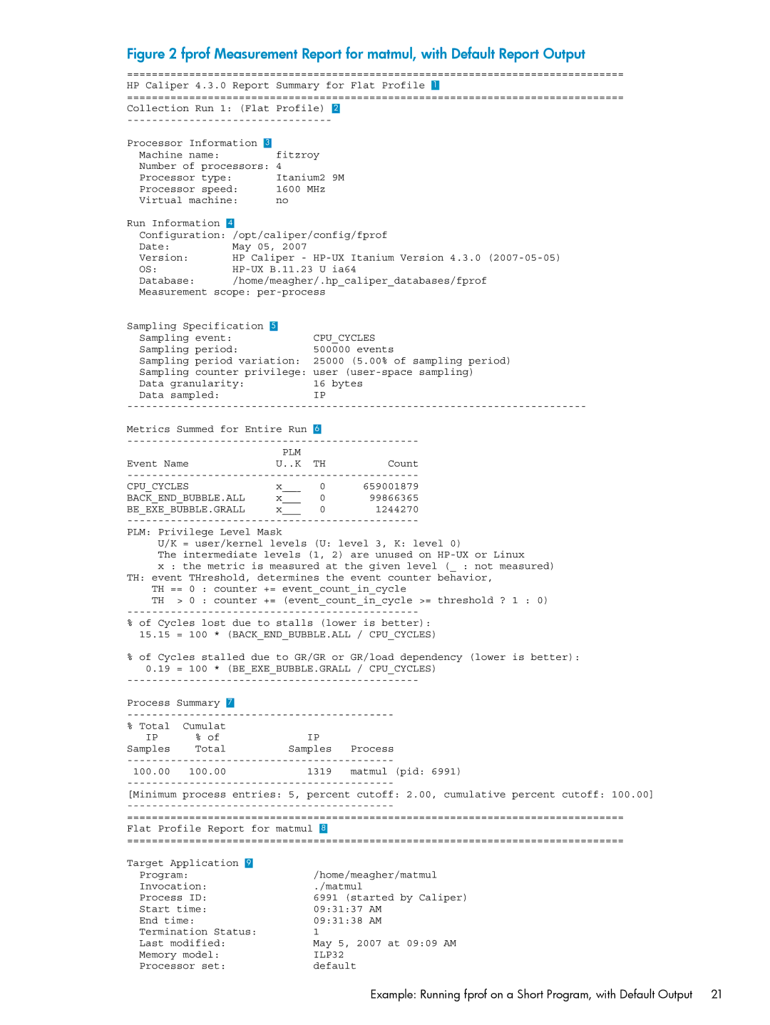 HP UX Caliper Software manual Plm 