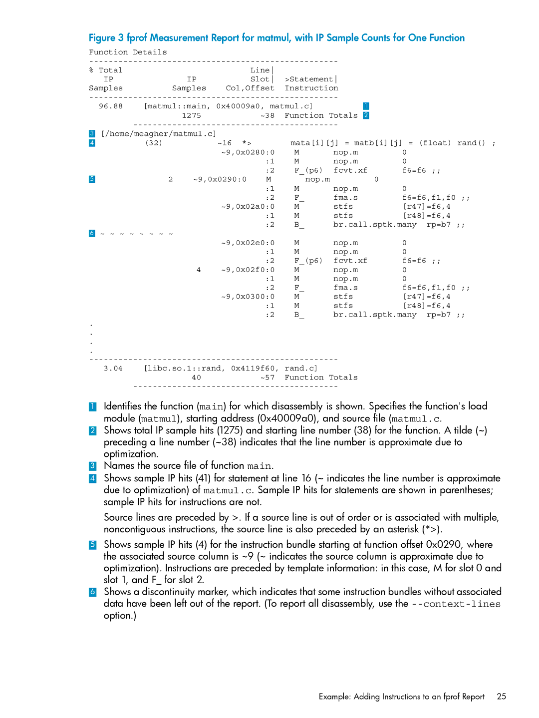 HP UX Caliper Software manual Example Adding Instructions to an fprof Report 