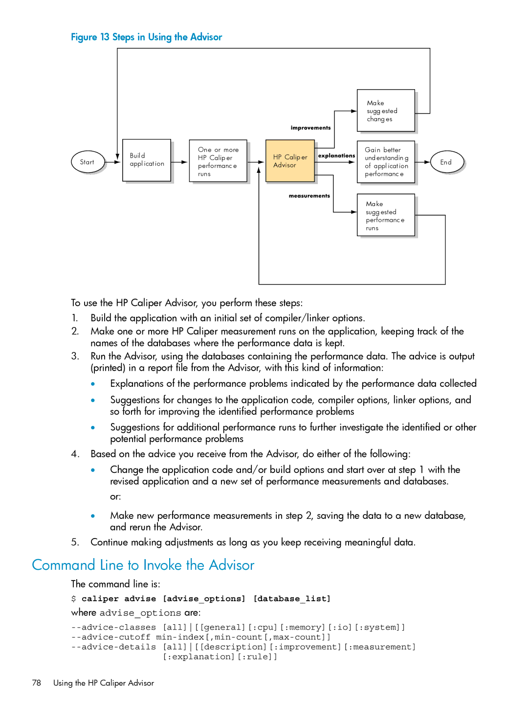 HP UX Caliper Software manual Command Line to Invoke the Advisor, Command line is, Where adviseoptions are 