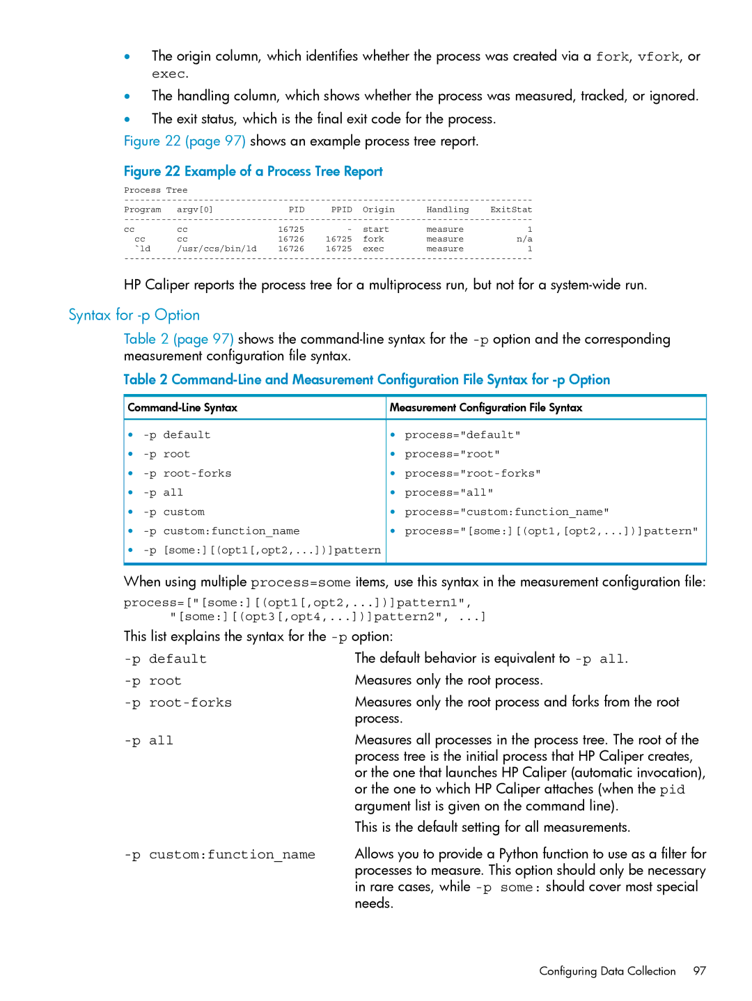 HP UX Caliper Software manual Syntax for -p Option, Default, Root-forks, Customfunctionname 