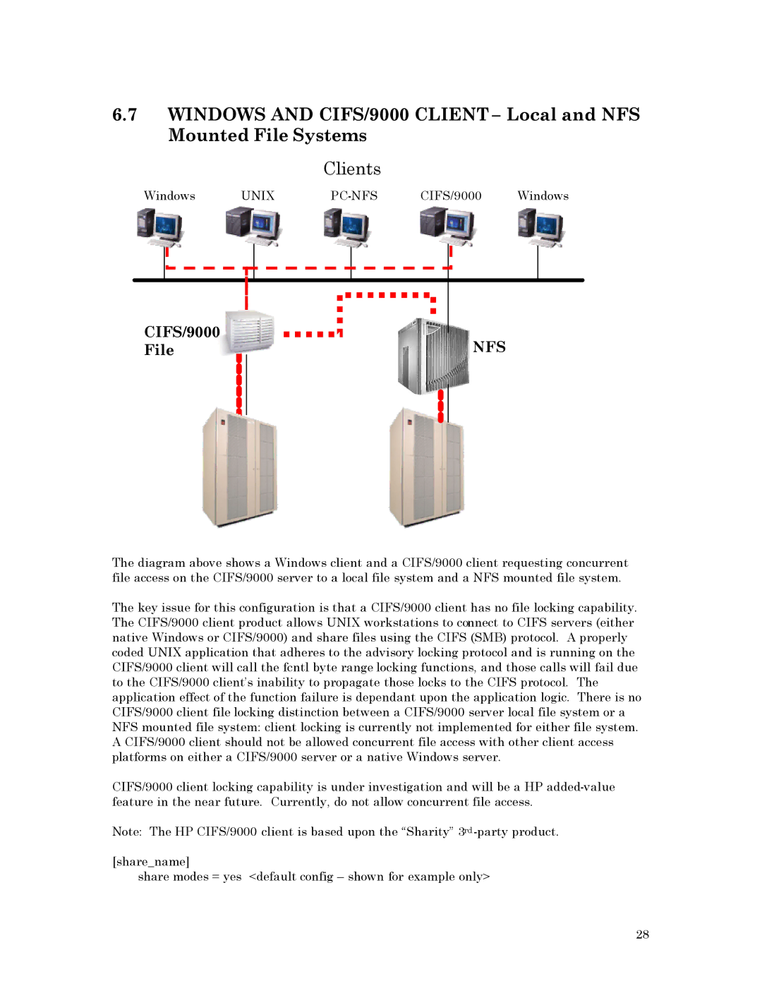 HP UX Common Internet File System (CIFS) Client/Server Software manual Clients 