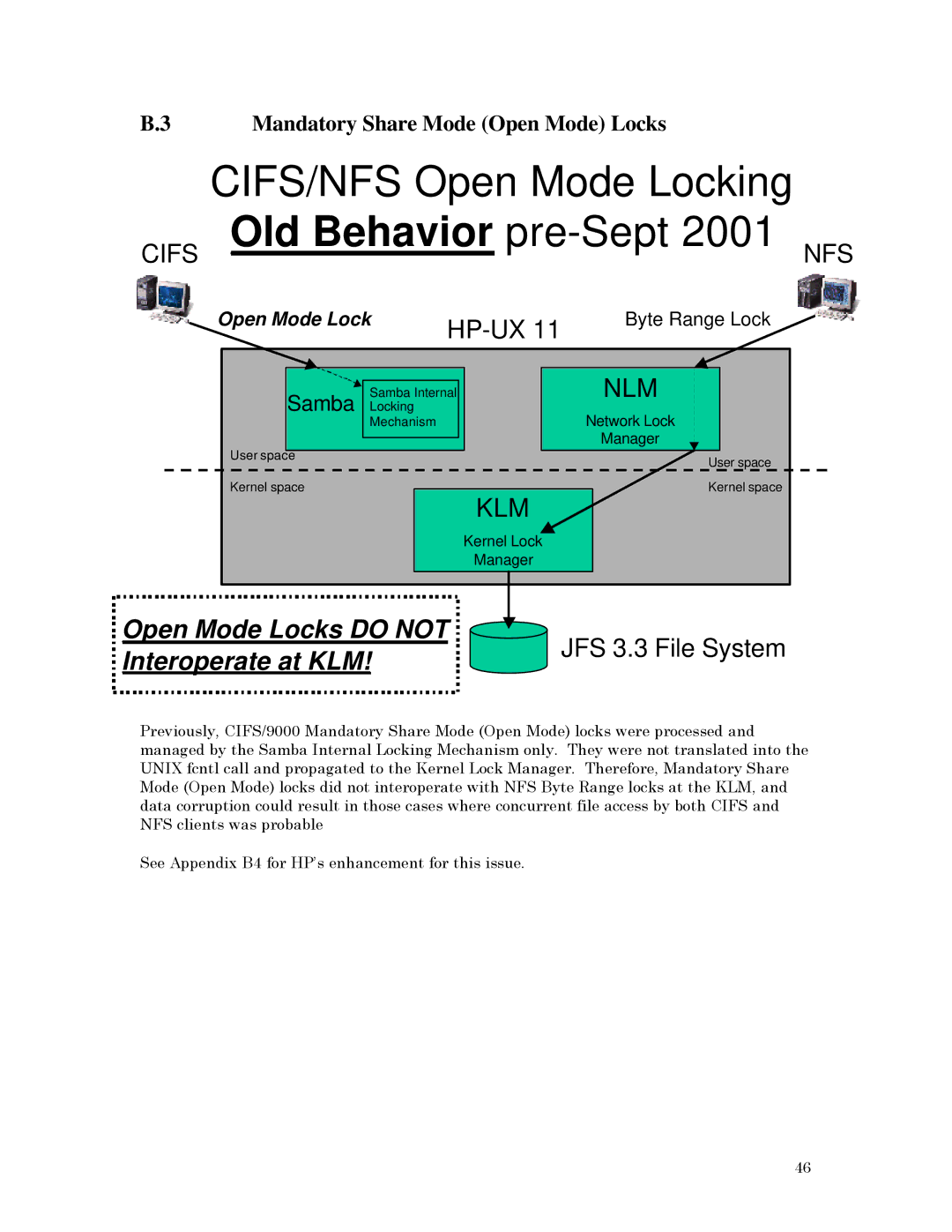 HP UX Common Internet File System (CIFS) Client/Server Software manual CIFS/NFS Open Mode Locking 