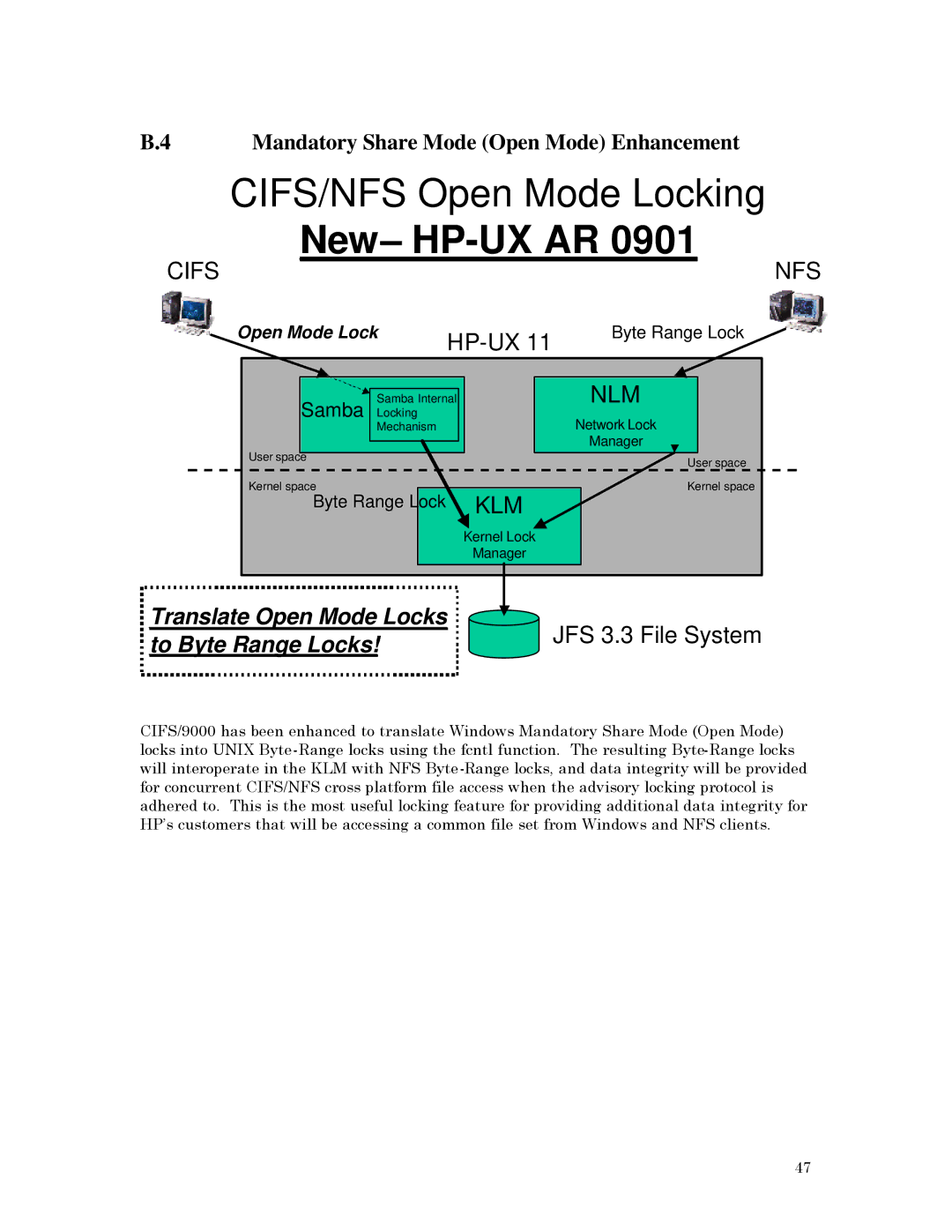 HP UX Common Internet File System (CIFS) Client/Server Software manual CIFS/NFS Open Mode Locking 