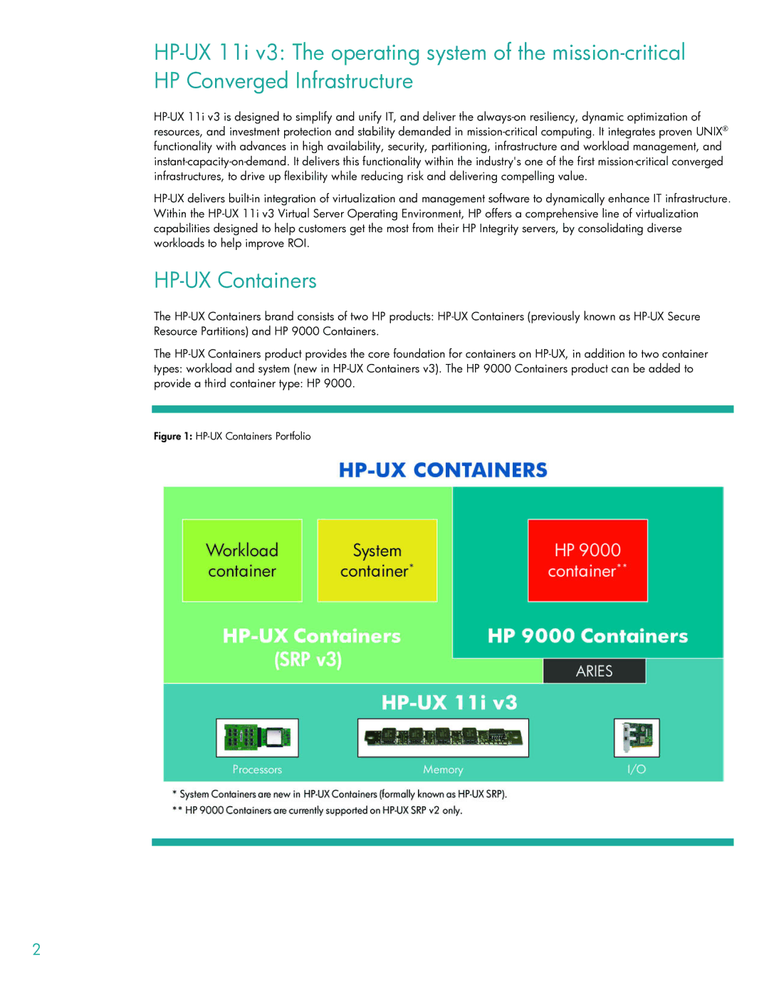 HP UX Containers (SRP) manual HP-UX Containers Portfolio 