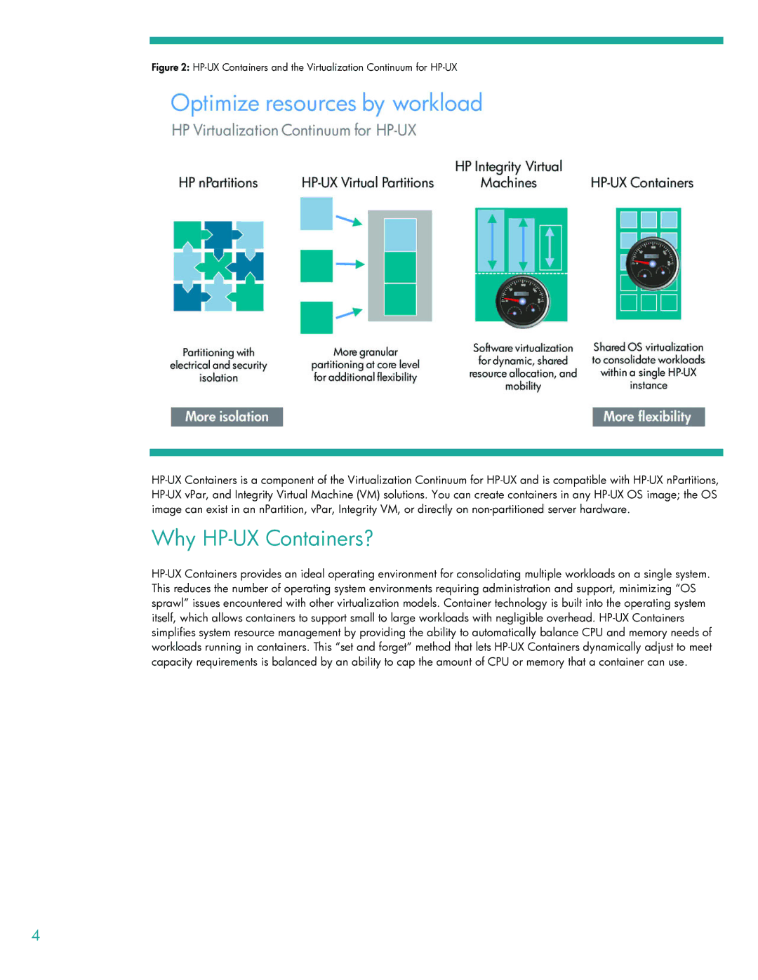 HP UX Containers (SRP) manual Why HP-UX Containers?, HP-UX Containers and the Virtualization Continuum for HP-UX 