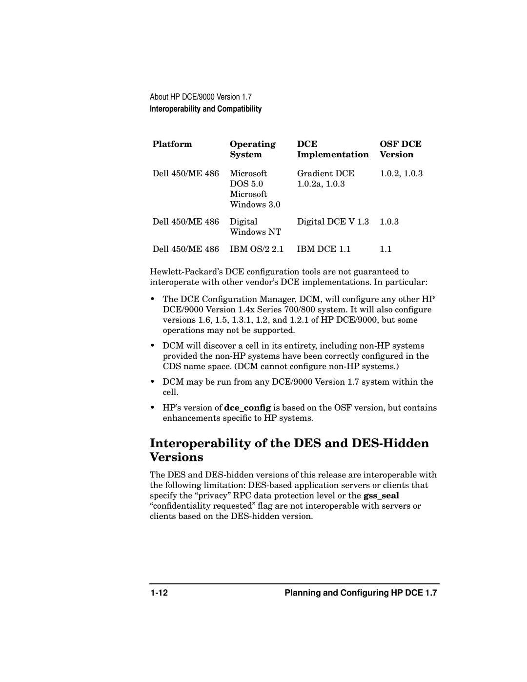 HP UX DCE Software manual Interoperability of the DES and DES-Hidden Versions, Platform Operating 