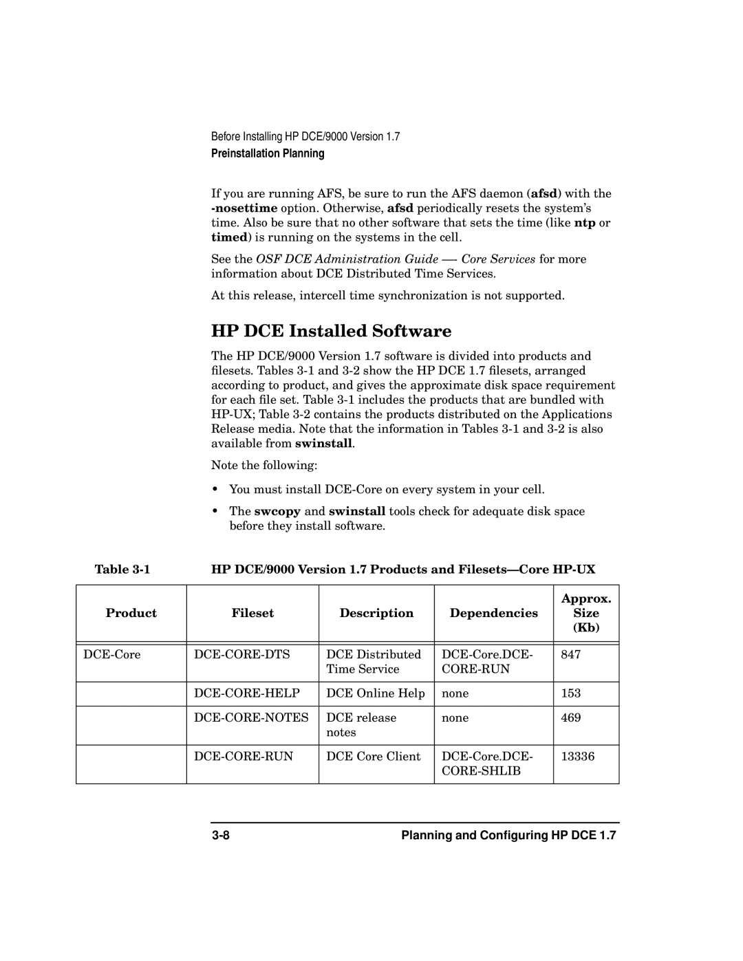 HP UX DCE Software manual HP DCE Installed Software, HP DCE/9000 Version 1.7 Products and Filesets-Core HP-UX, Approx 