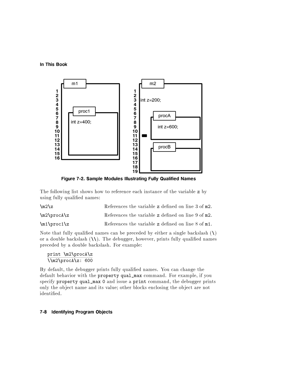 HP UX Debugging Tools manual InThisBook 