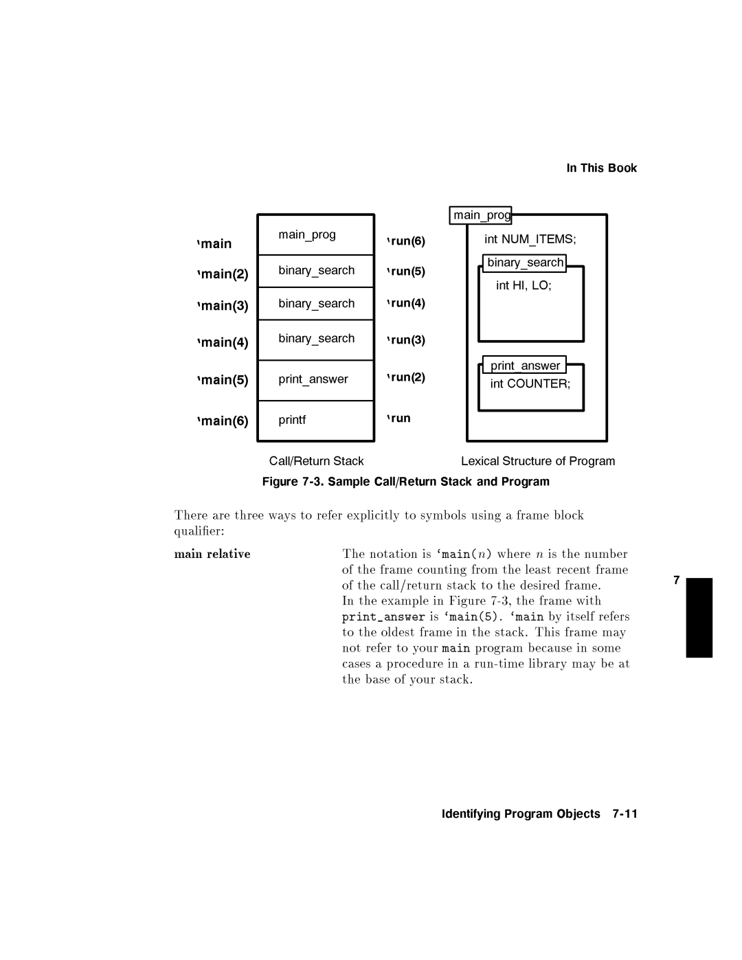 HP UX Debugging Tools manual InThisBook 