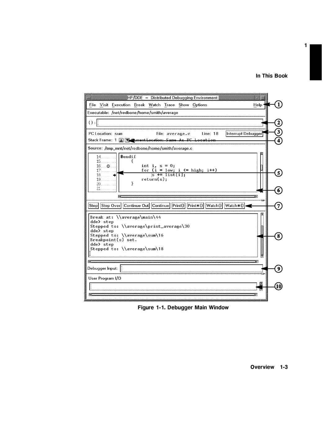 HP UX Debugging Tools manual InThisBook 