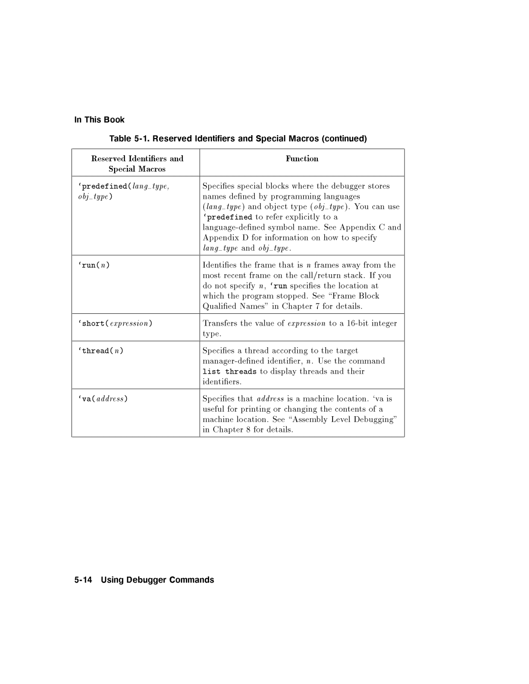 HP UX Debugging Tools manual 