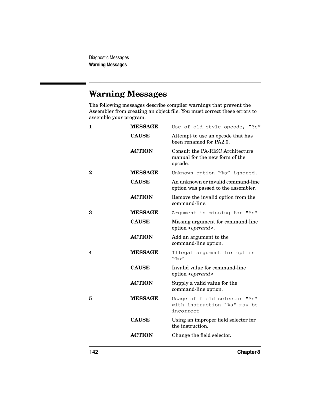 HP UX Developer Tools manual Option operand, 142 