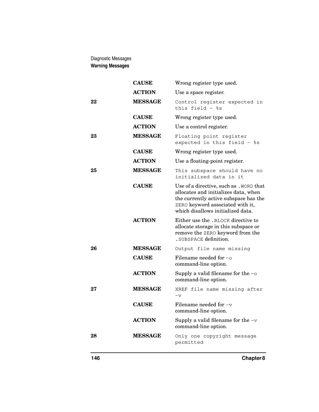 HP UX Developer Tools manual Use a space register, Use a control register, 146 