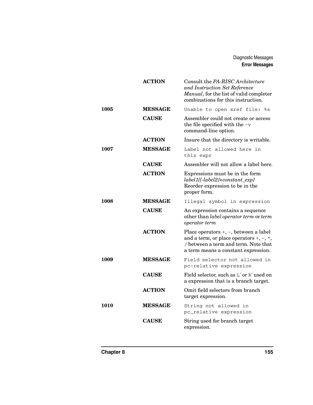 HP UX Developer Tools manual 