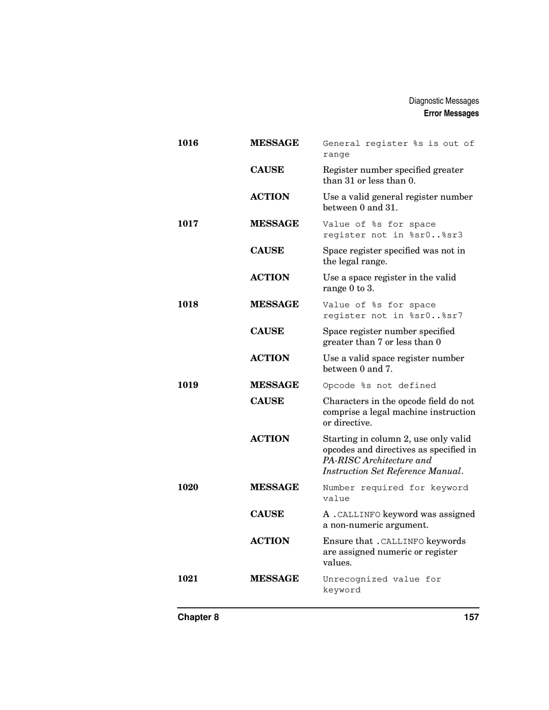 HP UX Developer Tools manual 