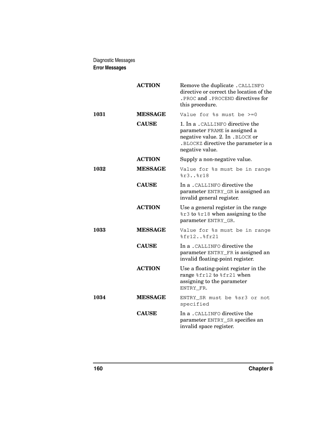 HP UX Developer Tools manual 1031, 1032, 1033, 1034, 160 