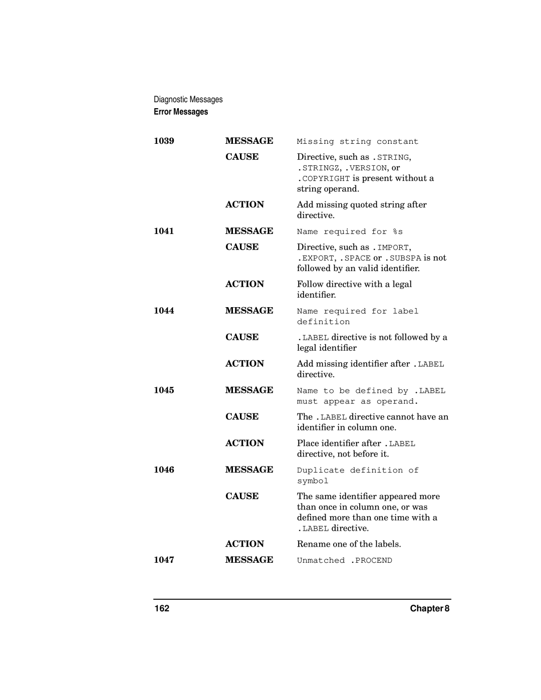 HP UX Developer Tools manual 162 