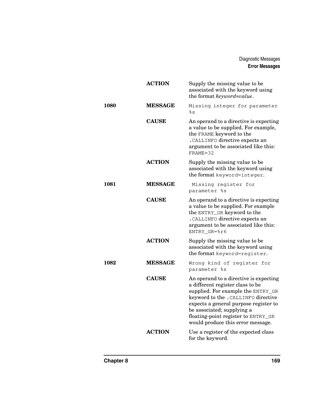 HP UX Developer Tools manual Format keyword=value, 1080, 1081, 1082 